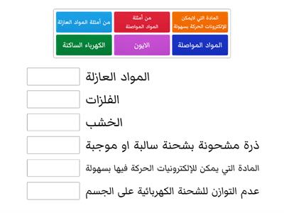 الشحنات الكهربائية علوم ثالث متوسط 