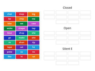 Open/Closed/Silent E Syllable 