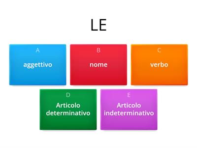 ANALISI GRAMMATICALE 