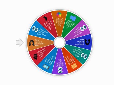 Interview with his and her (GG1, Unit 4.3)