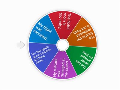 Intermediate 3 Grammar act