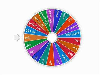 أطفال إبداع الطفولة أ.خلودالعتيبي