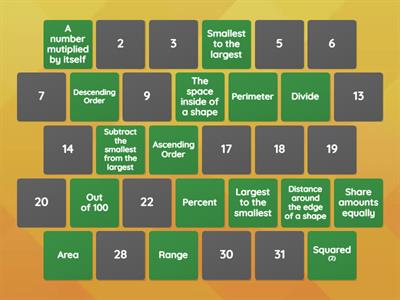 Kickstart Maths Vocabulary Functional Skills L1