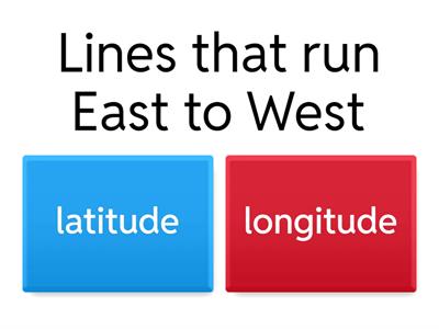 2025 Map Skills Review