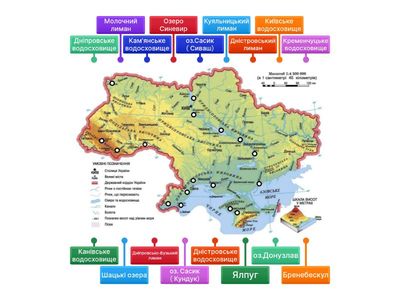Озера та водосховища України.