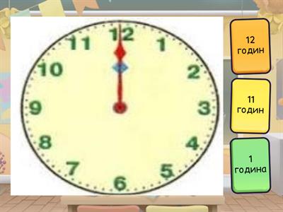 Котра година?