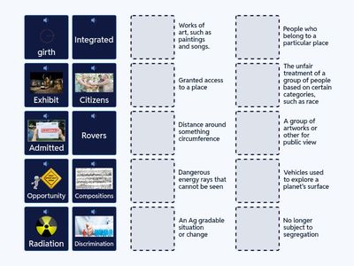 Vocabulary Trimestre 1 