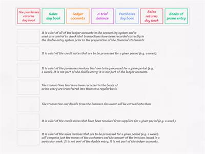 Books of prime entry - definitions - AAT - Book keeping Transactions