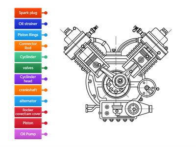 Engine Components