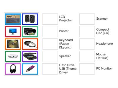 Perkakasan Komputer (SUC10092)