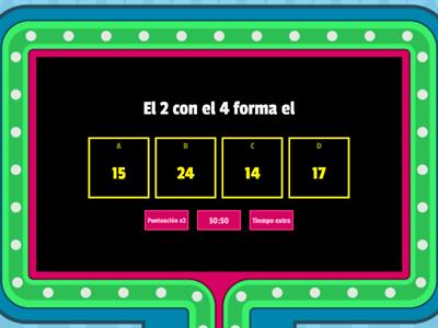 Tablas de multiplicar 