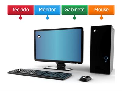 Componentes básicos do computador