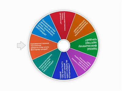 Криминалистика 