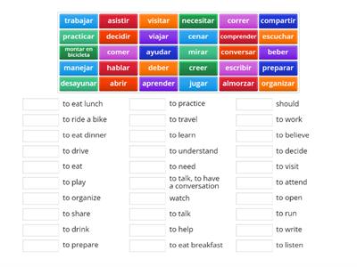 Verb Meaning Quizlet