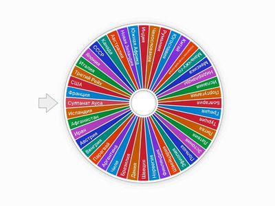 Страны Хой4