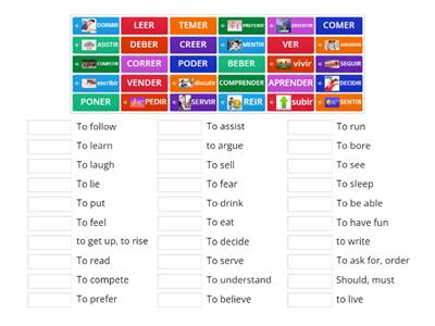 Spanish IR-ER Verbs