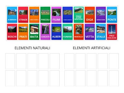 ELEMENTI NATURALI E ARTIFICIALI