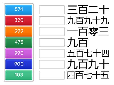 三位數的寫作和讀作