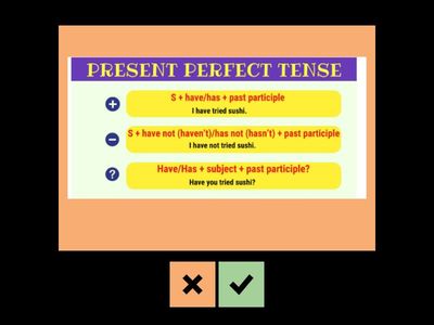 Present Perfect Tense