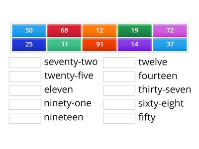 numerals