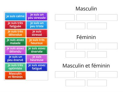 Comment ça va?  C'est masculin, féminin ou les deux?