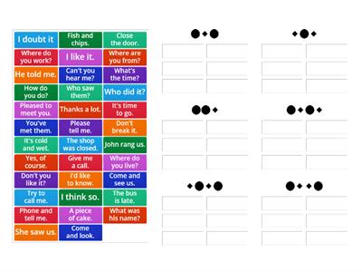 Pronunciation I1-I2 Rhythm/Stress Matching