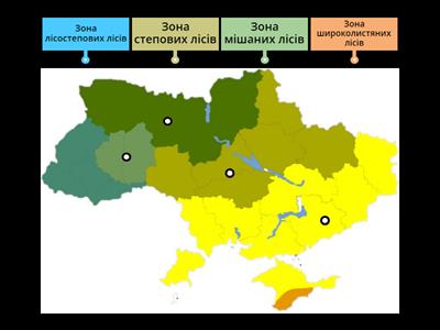 Географія 8 клас