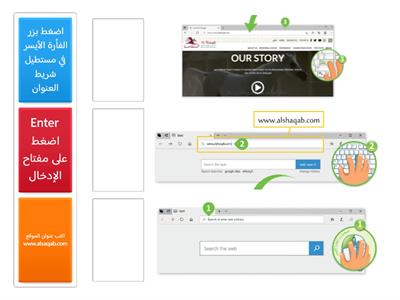 خطوات كتابة عنوان موقع الويب