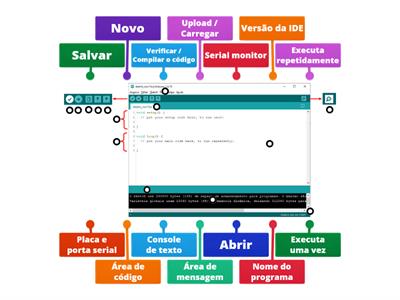 Arduino: IDE interface