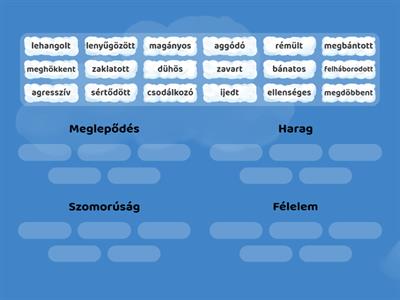 Érzelmek csoportosítása