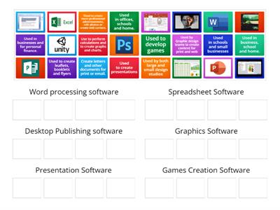Software Types and their features