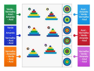 Funções Executivas