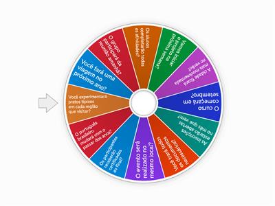 FUTURO SIMPLES - PLA