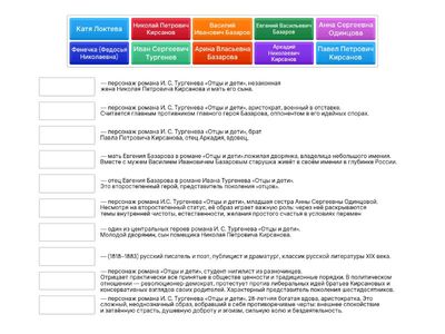 Турегенев "Отцы и дети"