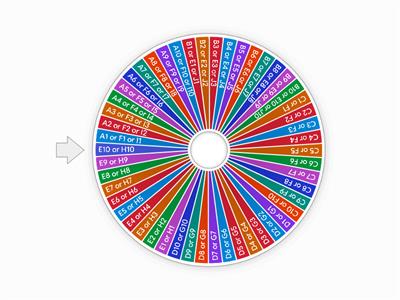 Coordinate Grid Wheel