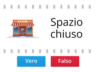  Spazio chiuso e spazio aperto