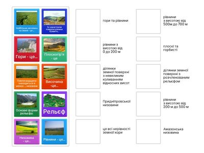 Рельєф. Терміни_Відповідність