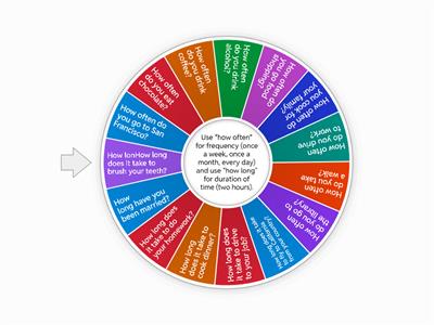 How often? How long?