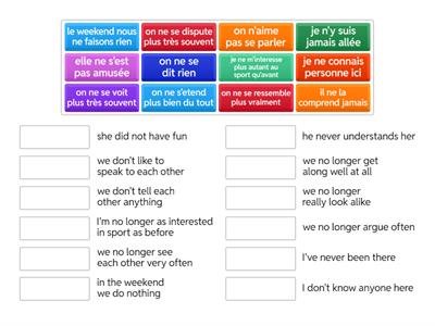 Year 11 Negatives #2