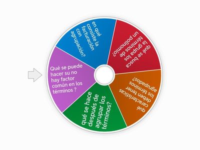 Factorización con agrupación 