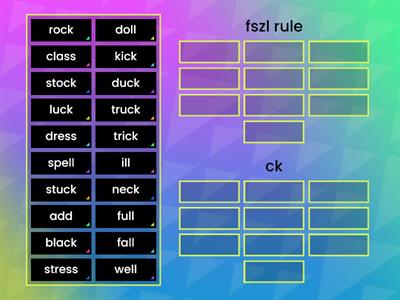 fszl rule and -ck Sonday System