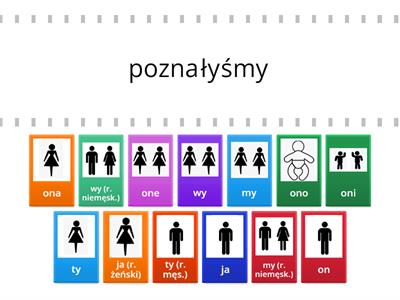 Czas przeszły -eć