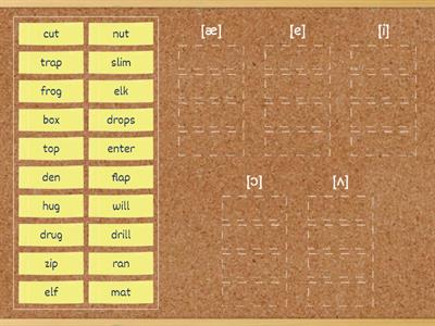 short Vowels