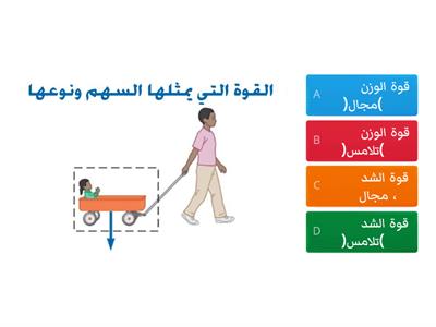 تدريب 1 - القوى والحركة