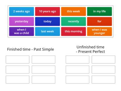 Present Perfect vs Past Simple