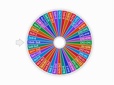 Ruota delle operazioni 2a