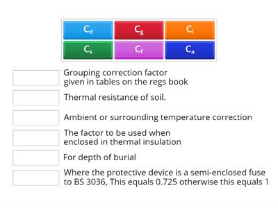 Correction Factors 