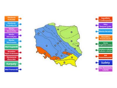 Jednostki tektoniczne Polski