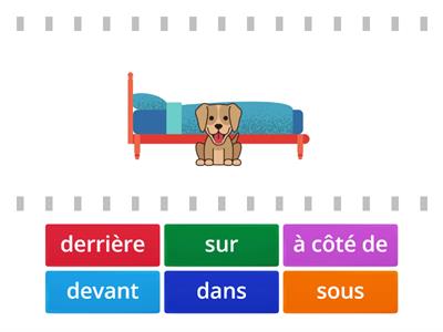 Les prepositions de lieu