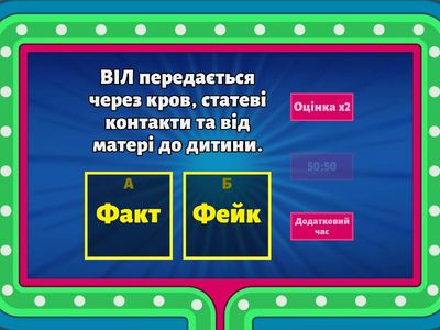  ВІЛ, СНІД і гепатити. Факт чи Фейк?